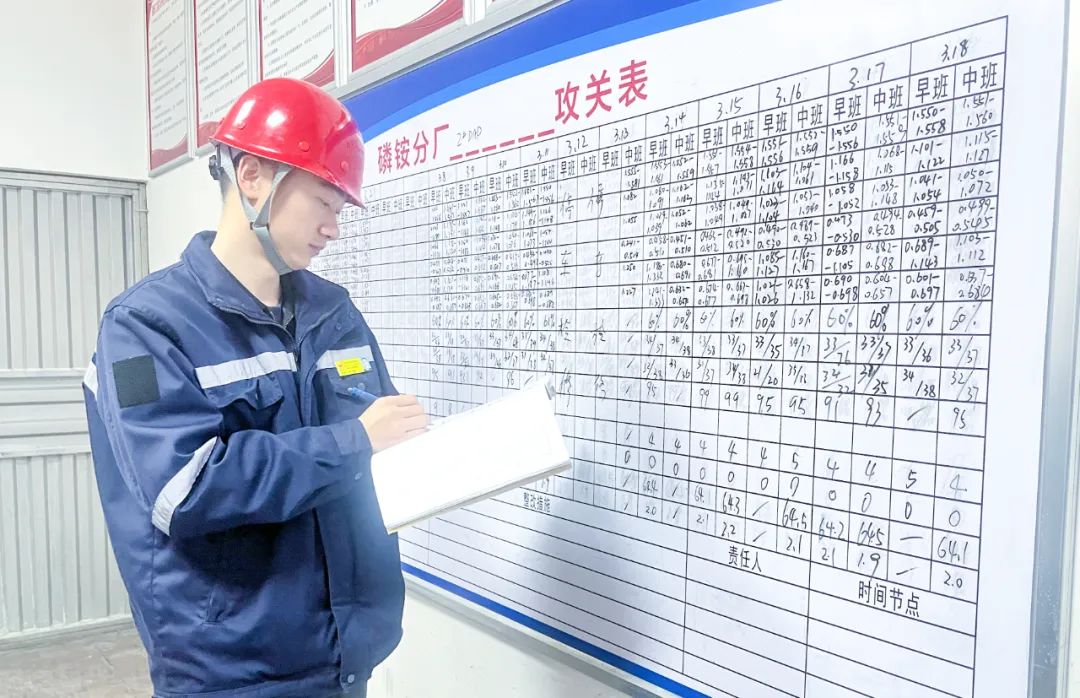 股份公司：精準(zhǔn)施策促提升，全力奪取“開(kāi)門紅”(圖2)