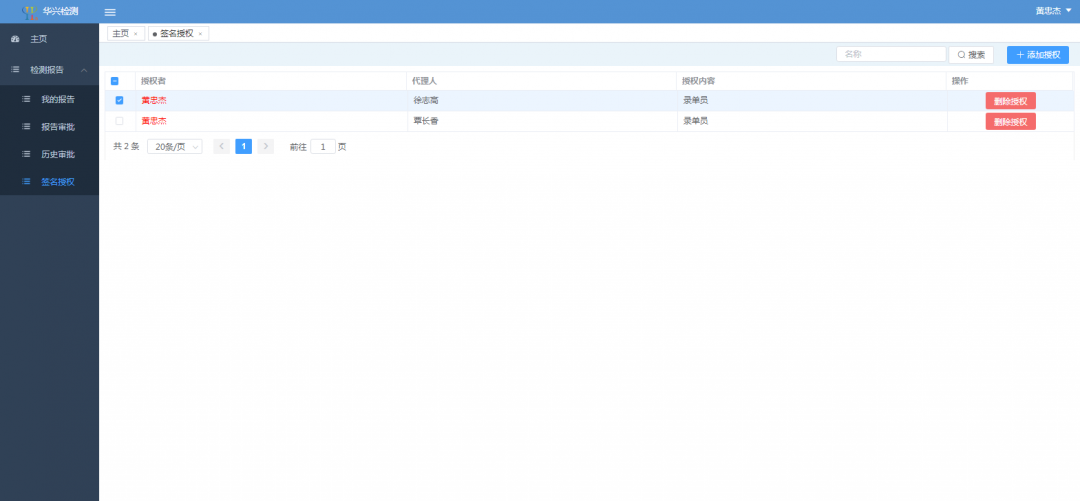 【新技術】潛心鉆研 為宜化特種設備安全保駕(圖3) 【新技術】潛心鉆研 為宜化特種設備安全保駕(圖3)